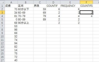 frequency是什么意思