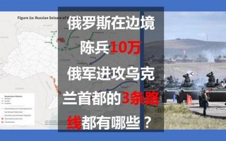 为什么俄罗斯和乌克兰要打仗