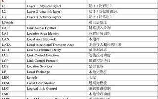 kp是什么意思 *** 用语