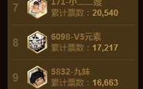 yy2015年度盛典组合名单(yy2015年度盛典鸽宝去了么)