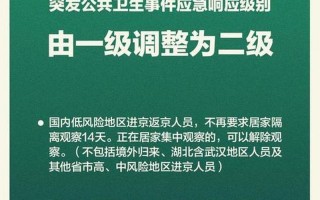 现在出京进京有什么新规定