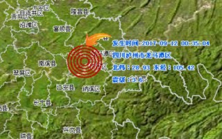 1分钟前是不是地震了