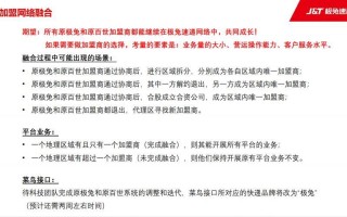 丰网速运是哪个快递派送