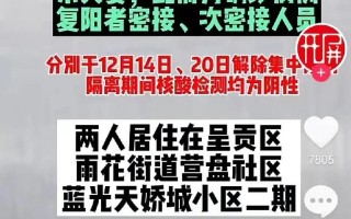 昆明呈贡区疫情最新消息
