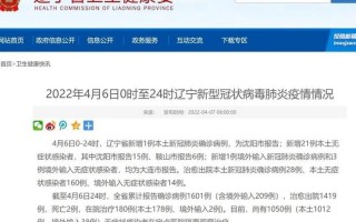 沈阳疫情最新消息