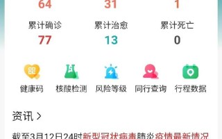 宝鸡市疫情最新情况