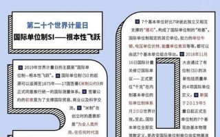 今天是国际上什么日子