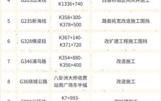 南京出入最新规定