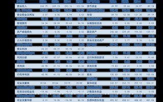 2020年315曝光名单