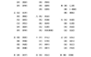 可加偏旁组成新字