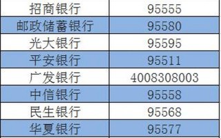 上海的区号是多少