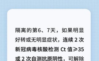 得了新冠几天后就不传染了