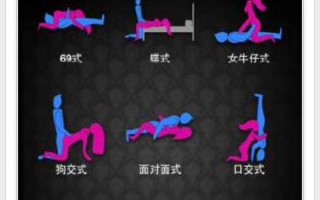 夫妻性生活姿势图