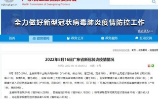 东莞疫情最新消息今天新增了15例