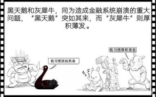黑天鹅和灰犀牛事件是什么意思