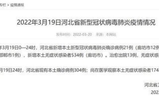 河北廊坊疫情最新情况