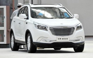 北京现代华泰圣达菲