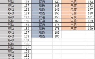178号段是哪个运营商的
