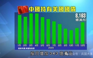 联合早报为什么打不开
