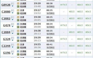 天下通列车时刻表