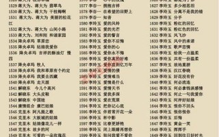 50年代经典老歌500首