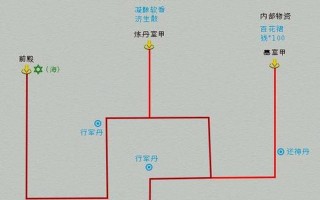 仙剑奇侠传四全攻略