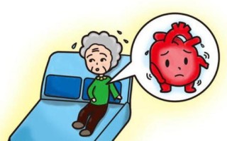 心肌梗死后综合症