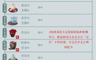 药渍是什么玩法贴吧