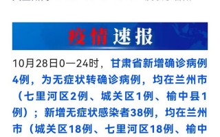 今天兰州最新疫情