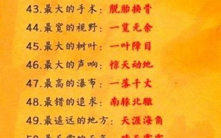 更大的变化打一成语