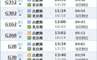 合肥至北京火车时刻表硬(北京站到合肥的火车时刻表)