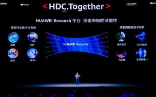 鸿蒙系统什么时候能用