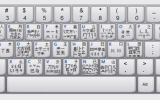 98版五笔字根表图