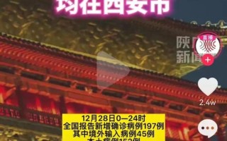 疫情最新数据消息西安