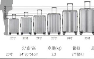 飞机行李箱尺寸要求
