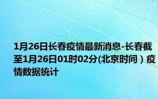 长春疫情的最新消息