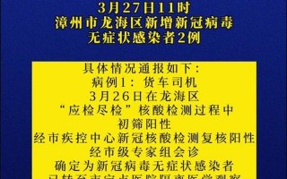 福建今天最新疫情公布