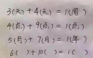 六加一等于一什么意思