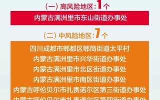 合肥疫情最新数据消息