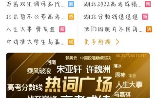 宋亚轩高考成绩2022分数多少