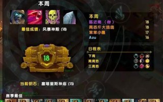 恶魔猎手属性加点