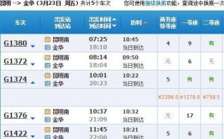 浙江省永康市有哪些县?浙江省永康市海拔是多少?