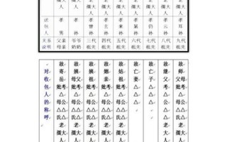 七月半写包称呼大全写包格式图片