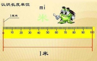 1毫米等于多少微米