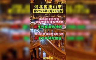今日河北唐山疫情最新消息