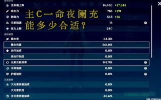 原神乳液排行榜10强推荐