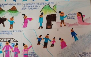 牛郎织女连环画6张