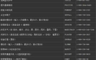 侠盗飞车刷钱秘籍