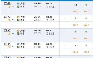 瑞丽公布滞留旅客离瑞要求
