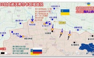 俄乌战争最新战况